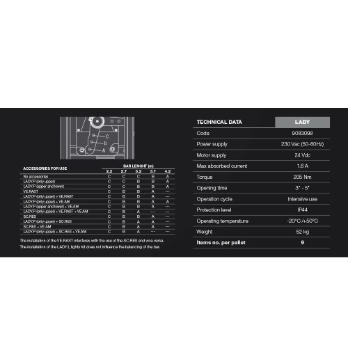 BENINCA KIT-LADY5 sorompó szett 5 méteres karral