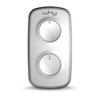 Multifrekvenciás Távirányitók